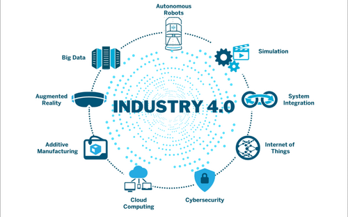 latest company news about How can Industry 4.0 help company improve manufacturing